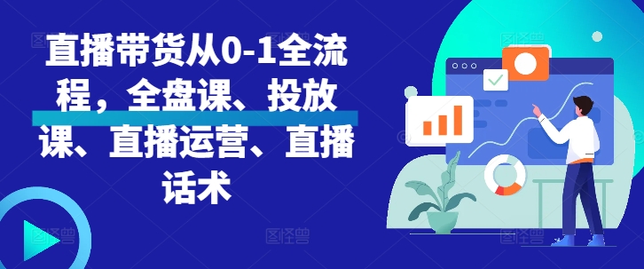 直播带货从0-1全流程，全盘课、投放课、直播运营、直播话术-居居资源网